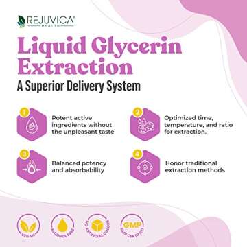 Balanced Femme Natural PMS and Menopause Support for Hot Flashes with Black Cohosh - All-Herbal Liqu...