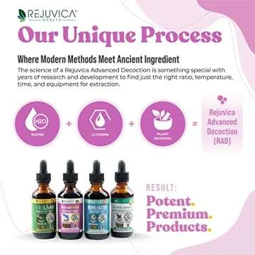 Balanced Femme Natural Menopause Support for Women