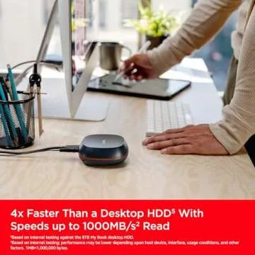 SanDisk 4TB Desk Drive SSD with 1000MB/s Speed