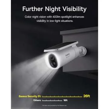 Baseus S1 Solar Security Camera, 2K Clarity, No Fees