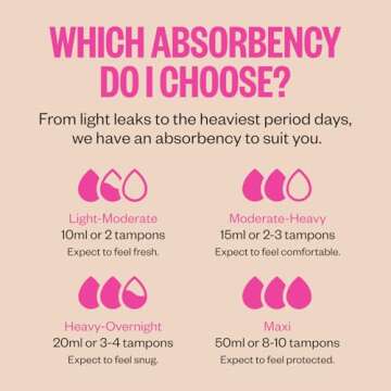 Teen Period Hipster Bikini - Comfy & Eco-Friendly Protection