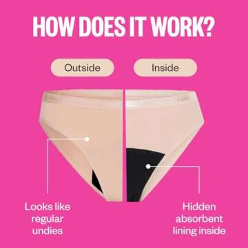 Teen Period Hipster Bikini - Comfy & Eco-Friendly Protection