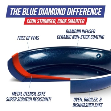 Blue Diamond 8" Nonstick Frying Pan - Safe & Durable
