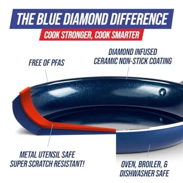Blue Diamond 8" Nonstick Frying Pan - Safe & Durable