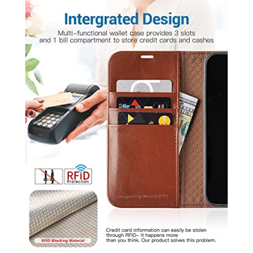 OCASE iPhone 13 Wallet Case with RFID Protection