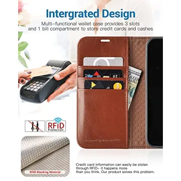 OCASE iPhone 13 Wallet Case with RFID Protection