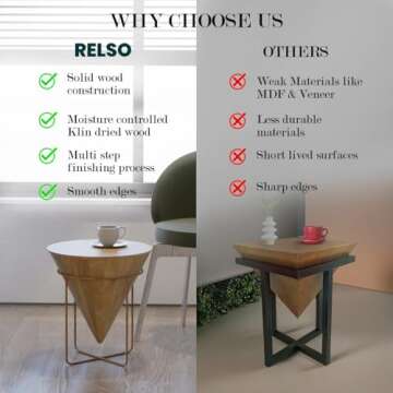 Relso Solara Mango Wood End Table, Stunning Grain| Solid Mango Wood Modern Living Room Side Table with Elegant Gold Metal Frame | Wood Side Table for Modern Home Decor | Unique Accent Furniture