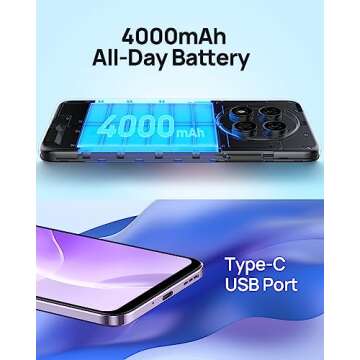 Ulefone Note 15 Unlocked Smartphone with 6.22" Display