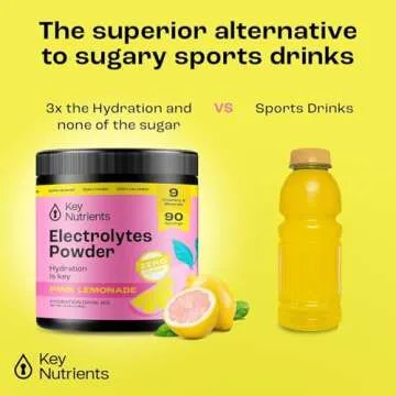 Key Nutrients Fresh Pink Lemonade Electrolyte Powder