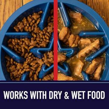 Leash Boss Slow Feeder Bowl for Healthy Dog Eating