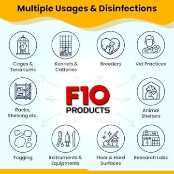 F10 SC Concentrated Veterinary Disinfectant & Cleaner for Kennels, Litter Box, Cage, Terrariums, Habitats, Vet Practices - 100 ml (3.4oz)