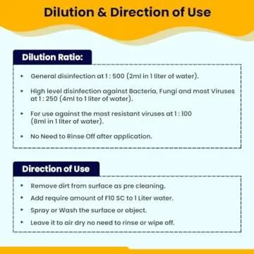 F10 SC Concentrated Veterinary Disinfectant & Cleaner for Kennels, Litter Box, Cage, Terrariums, Habitats, Vet Practices - 100 ml (3.4oz)