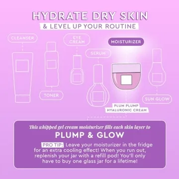 Glow Recipe Plum Plump Hyaluronic Acid Face Cream