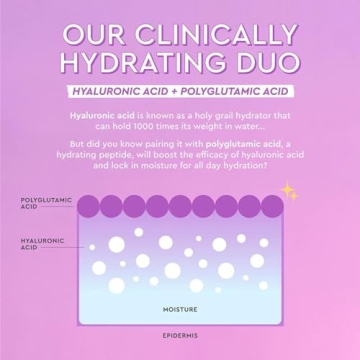 Glow Recipe Plum Plump Hyaluronic Acid Face Cream