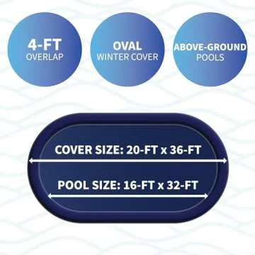 Blue Wave BWC726 Winter Pool Cover - Ultimate Protection