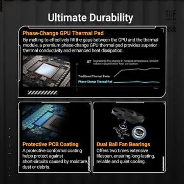 ASUS TUF Gaming GeForce RTX 5080 OC Edition 16GB