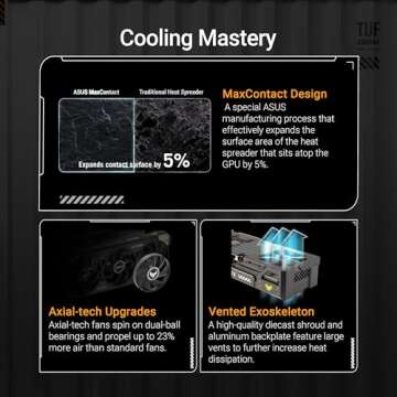 ASUS TUF Gaming GeForce RTX 5080 OC Edition 16GB