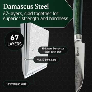 HexClad Steak Knife Set - 4-Piece Damascus Steel Knives