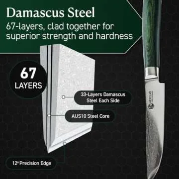 HexClad Steak Knife Set - 4-Piece Damascus Steel Knives