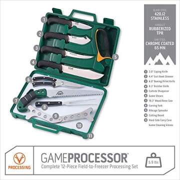 OUTDOOR EDGE Game Processor 12-Piece Hunting Knife Set | Caping & Boning Knives, Skinning Knife, Bon...