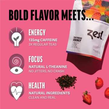 Zest 135mg High Caffeine Energy Loose Leaf Blend - Superberry Samba Green Tea - 4 Oz - Hot or Iced - All Natural Strong Flavored Healthy Coffee Highly Caffeinated Substitute - Perfect for Keto Diet