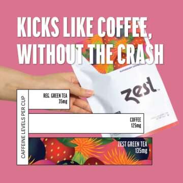 Zest 135mg High Caffeine Energy Loose Leaf Blend - Superberry Samba Green Tea - 4 Oz - Hot or Iced - All Natural Strong Flavored Healthy Coffee Highly Caffeinated Substitute - Perfect for Keto Diet