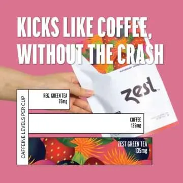 Zest 135mg High Caffeine Energy Loose Leaf Blend - Superberry Samba Green Tea - 4 Oz - Hot or Iced - All Natural Strong Flavored Healthy Coffee Highly Caffeinated Substitute - Perfect for Keto Diet