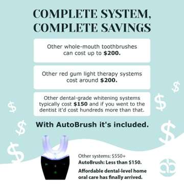 AutoBrush Adults Complete Oral Health System - Whole Mouth Toothbrush, Dental-Grade Teeth Whitening, and Therapeutic Red Gum Light All-in-one Tool (Black)