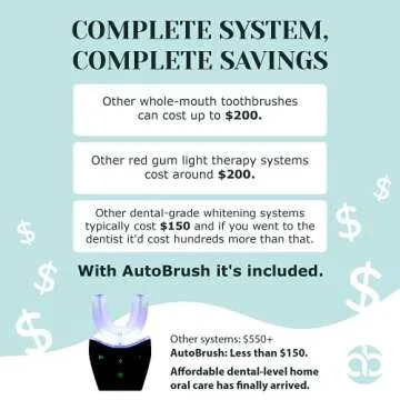 AutoBrush Adults Complete Oral Health System - Whole Mouth Toothbrush, Dental-Grade Teeth Whitening, and Therapeutic Red Gum Light All-in-one Tool (Black)