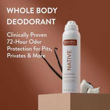 Native Whole Body Deodorant Spray Contains Naturally Derived Ingredients, Deodorant for Women & Men ...