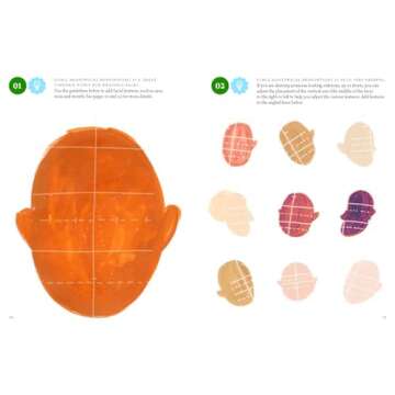 Drawing People: 100 Prompts, Projects and Playful Exercises