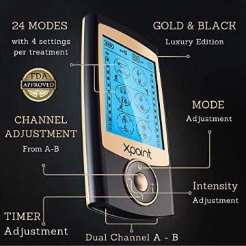 Xpoint Dual Channel Luxury TENS EMS Unit Muscle Stimulator | 16 Modes, 12 Large Electrode Pads | Bac...