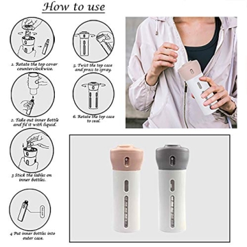 Travel with Ease Using the Travigo 4-in-1 Bottle