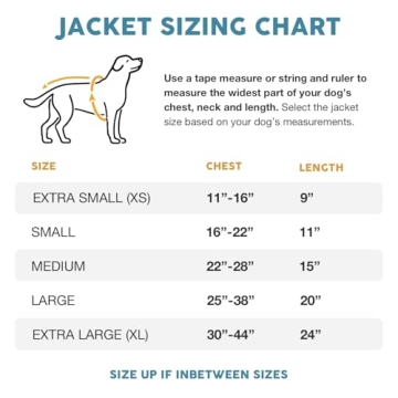 Embark Pets Wax Dog Jacket - Cozy and Stylish for Winter