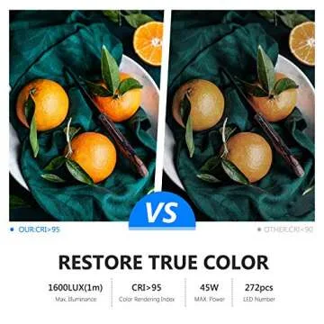 Neewer 14” Round LED Video Light Panel with 2.4G Wireless Remote, Ultra-Slim 45W 3200K~5600K Bi-Color Dimmable LED Soft Light for Photography, YouTube, TikTok, Live Streaming, Gaming, Zoom Meetings