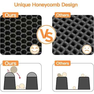 Edkavon Cat Litter Mat - Super Size, Honeycomb Double Layer Design, Easy Clean, Scatter Control, Non-Slip, Waterproof, 17.7" x 23.6" (1 Count)