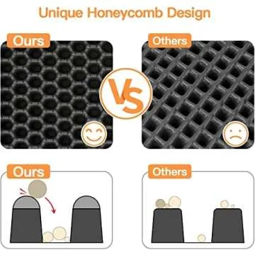 Edkavon Cat Litter Mat - Super Size, Honeycomb Double Layer Design, Easy Clean, Scatter Control, Non-Slip, Waterproof, 17.7" x 23.6" (1 Count)