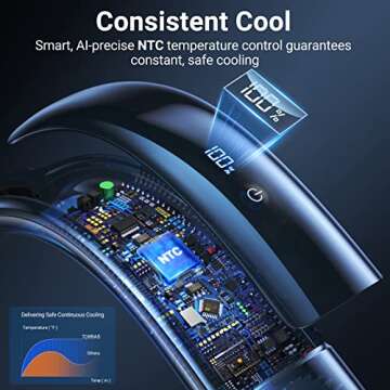 TORRAS COOLIFY 2 Neck Air Conditioner, Wrap-around Cooling Neck Fan, LED Rechargeable Portable Neck Fan, 3 Mode Personal Fan 3-Speed, Bladeless Fan No Falling, Neck Cooler and Heater, Starry Black.