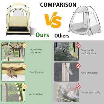 Eapele All Weather Shelter - Sports Tent with Detachable Top Cover and Sealed Floor for 1-2 People -...