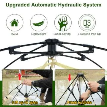 Eapele All Weather Shelter - Sports Tent with Detachable Top Cover and Sealed Floor for 1-2 People - Windproof and Rainproof Bubble Tent - 540° View and Mesh Windows