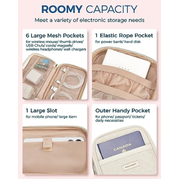 BAGSMART Cord Organizer: Travel Cable Organizer & Case