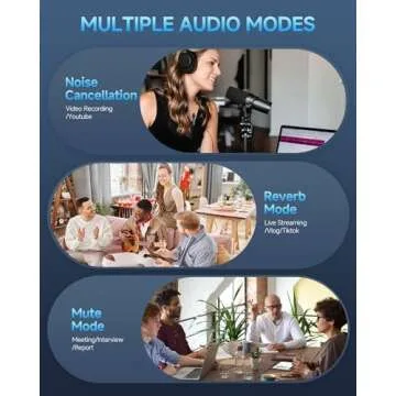 2 Pack Professional Wireless Lavalier Microphone for iPhone iPad(iPhone 14 and Below), Lapel Mics Plug-Play Clip on Lapel Mic for YouTube, Recording, Vlog, Facebook Live