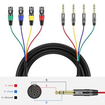 EBXYA 4 Channel XLR to 1/4 TRS Snake Cable for Audio