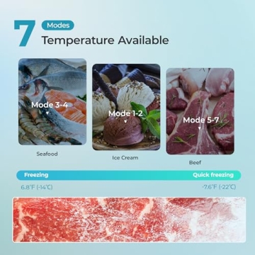 EUHOMY 1.1 Cubic Feet Mini Freezer, Countertop, Single Door Compact Upright Freezer with Reversible Door, Removable Shelves, Small freezer for Home/Dorms/Apartment/Office, New Black