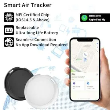 GPS Vehicle Tracker - No Fees, Easy Use, Real Time