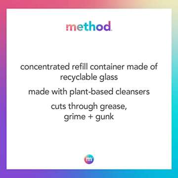 Method All-Purpose Cleaner Concentrates Refills, Pink Grapefruit, 4 Recyclable 1 fl oz Refills
