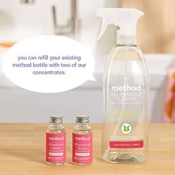 Method Cleaner Concentrates - Eco-Friendly Refills, 4 Bottles