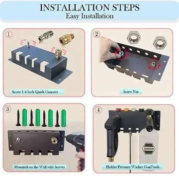 BANDUN Pressure Washer Gun Holder for All Accessories