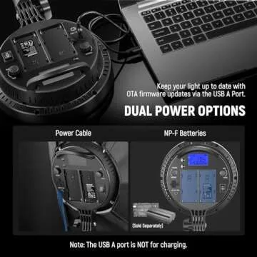 NEEWER LED Softbox Lighting Kit with 2.4G Remote, 2 Pack 48W Bi Color Continuous Photography Light 2900K-7000K, Color Filters/Stands/NP-F Battery Holder for Outdoor Video Recording, NW48 II