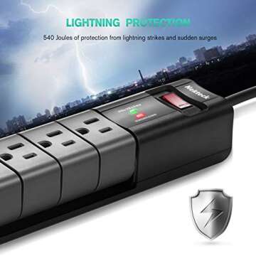 Nekteck Flat Plug Surge Protector, Surge Protector Power Strip with 2 USB Port and 6 Rotating-Outlet, 590 Joule,15A 1800W 6ft Extension Cord, Wall-mountable Surge Protector for Home Office Hotel
